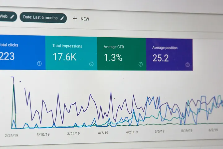 Performance review and pipeline attribution for SEO content